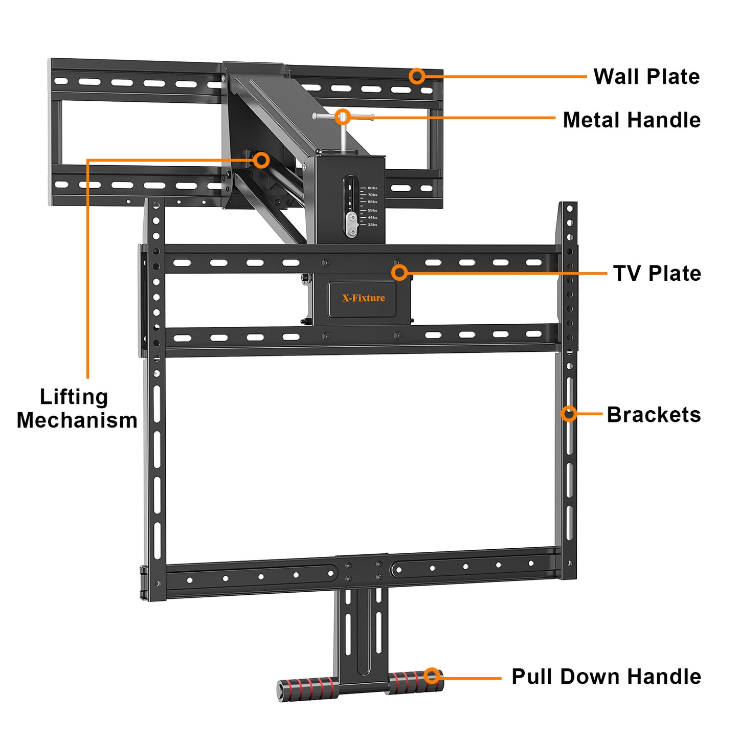 X-Fixture Fireplace Pull Down TV Mount, Above Fireplace Drop Down TV Mount for Most 43" - 75" Flat Screen/ LED/ 4K TV, Max VESA 600x400mm, Holds up to 80lbs, Mantel Bracket with Spring Assist